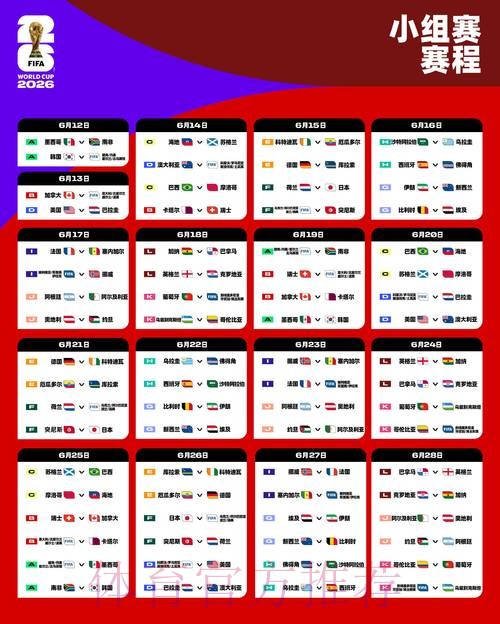 2026世界杯小组赛赛程实时更新高清直播在哪里看