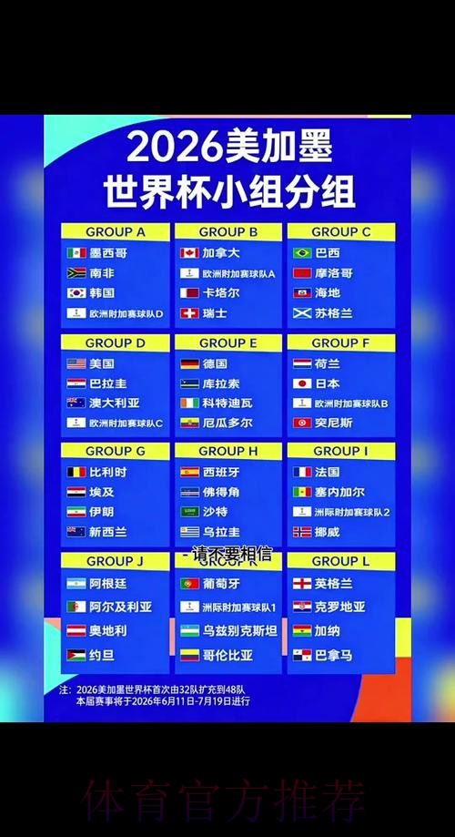2026世界杯完整赛程官方发布赛事详情在哪里看