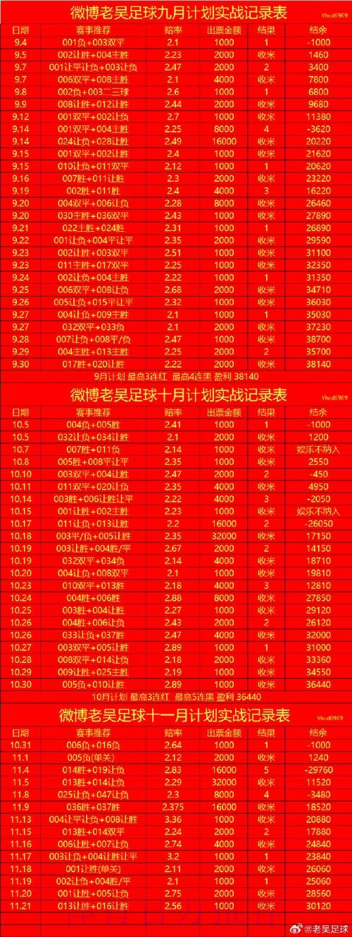 世界杯滚球正规官方网址入口地址